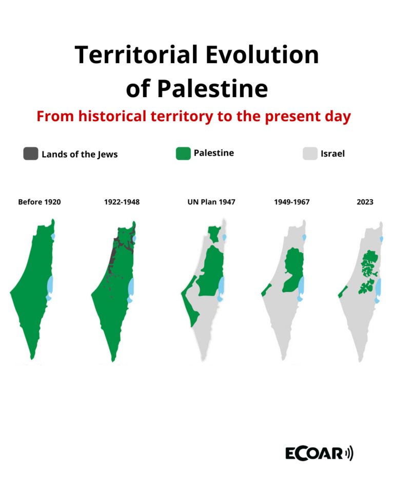 Foto_Territorio Palestina [EN]