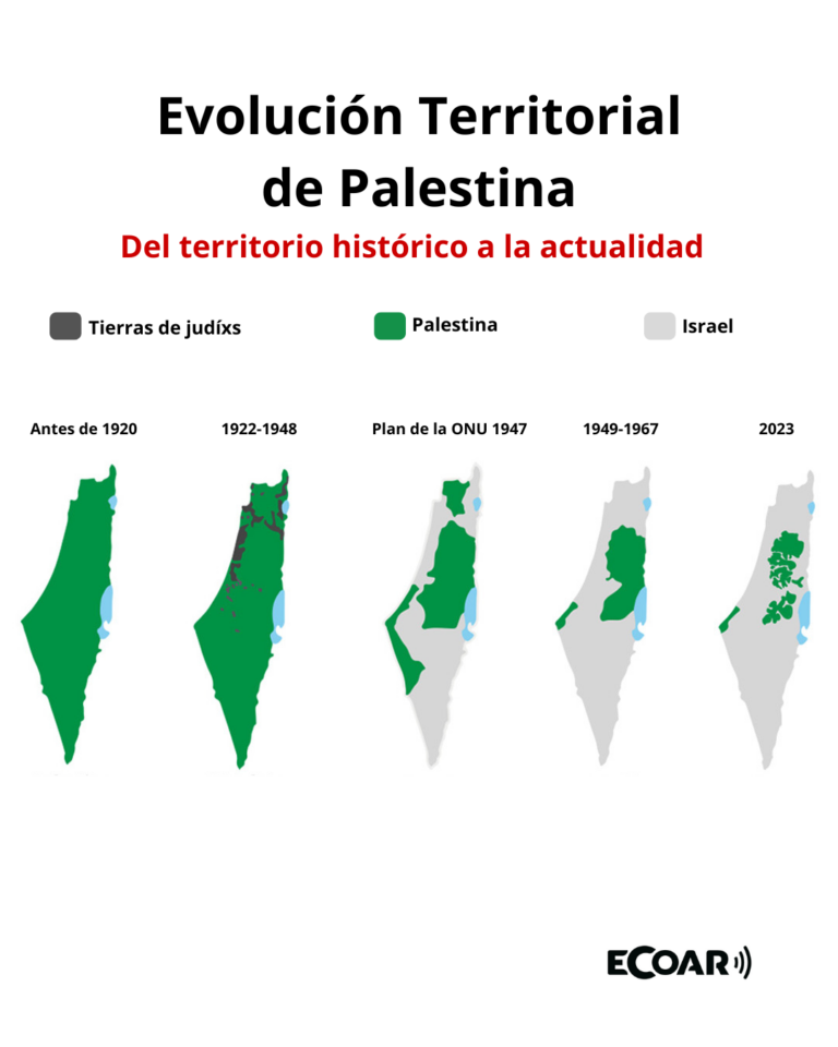 Foto_Territorio Palestina [ES]