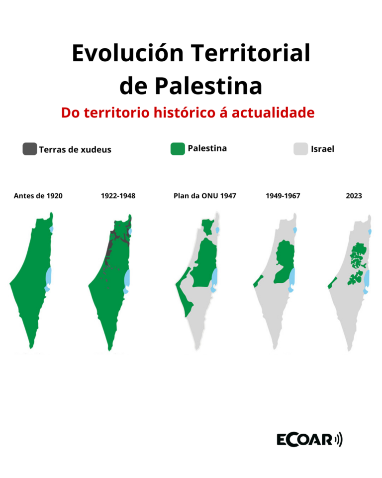 Foto_Territorio Palestina [G]